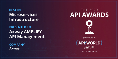 original Axway wins Best in Microservices Infrastructure at API World 2020 (Graphic: Business Wire)