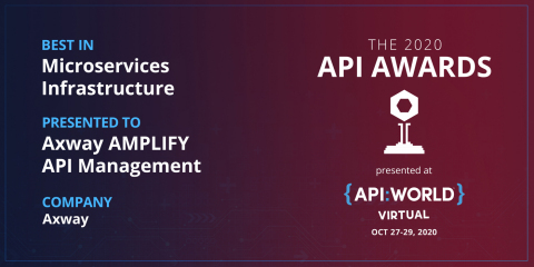 Axway wins Best in Microservices Infrastructure at API World 2020 (Graphic: Business Wire)
