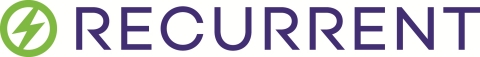 Recurrent Logo