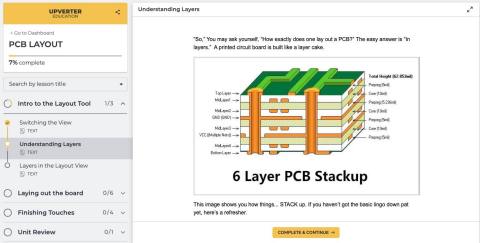 Interactive curriculum breaks down the basics of printed circuit board (PCB) design. Curriculum certification is awarded at course completion. (Graphic: Altium LLC)