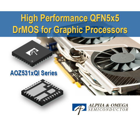 AOZ531x DrMOS Family Achieves New Performance Benchmarks Advancing Next-Generation Graphics Cards and Gaming Notebooks (Graphic: Business Wire)