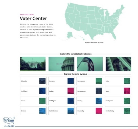 USAFacts 2020 Voter Center (Photo: Business Wire)