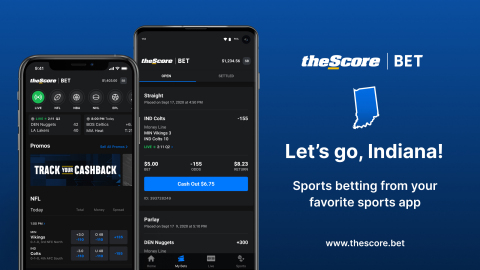 theScore Bet is now LIVE in Indiana! (Graphic: Business Wire)
