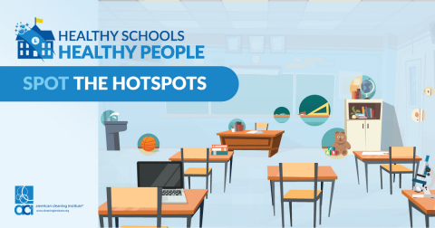 Reminders to clean and disinfect "high-touch hot spots" in classrooms are included in ACI's new "Healthy Schools, Healthy People" toolkit. (Graphic: Business Wire)