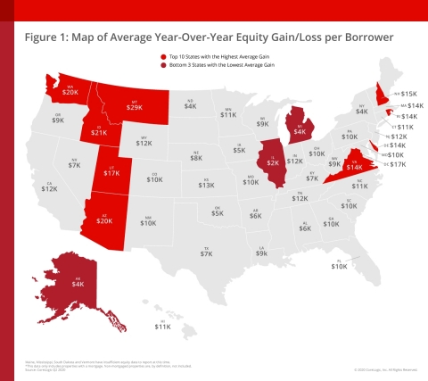 CoreLogic Map of Average Year-over-Year Equity Gain/Loss per Borrower (Graphic: Business Wire)