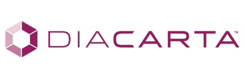 DiaCarta Inc. Logo