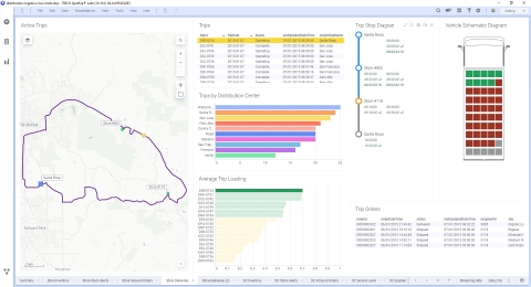 original TIBCO Hyperconverged Analytics Dramatically Simplifies Analytics Experience (Graphic: Business Wire)