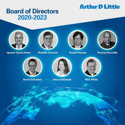 Arthur D. Little Board of Directors (Photo: Business Wire)