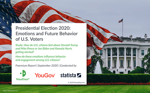 thumbnail U.S. Voter Behavior Dominated by Relief and Disgust - Study by NayaDaya