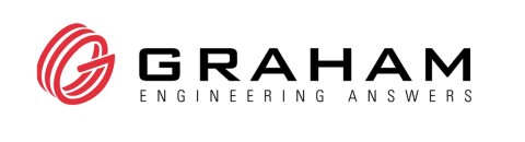 Graham Corporation Logo