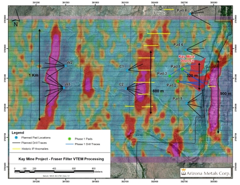 Figure 4. Plan view of proposed Kay Mine Phase 2 drill program to test Kay on strike, as well as the Central Target (pads C1 and C2) and Western Target (pads W1 and W2). Permitting is underway with drilling expected to commence in Q4 2020.