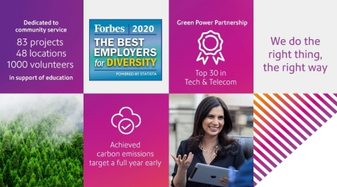 2019 Pitney Bowes Corporate Responsibility Report (Photo: Business Wire)