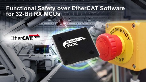 Functional safety over EtherCAT software for 32-bit Renesas RX MCUs (Graphic: Business Wire)