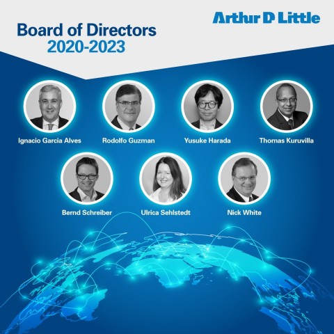 original Arthur D. Little Board of Directors (Photo: Business Wire)