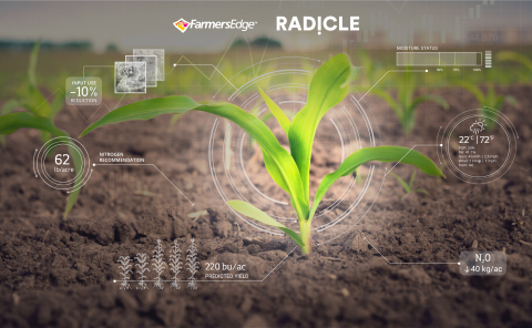 Farmers Edge and Radicle announce collaboration for high-tech carbon credit program powered by real-time field data. (Photo: Business Wire)