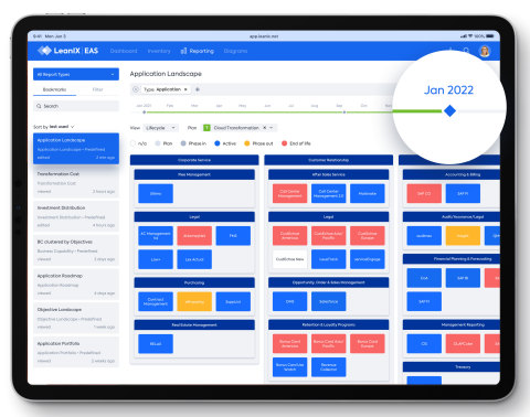 The Business Transformation Management (BTM) module is part of LeanIX's award-winning Enterprise Architecture Suite, and enables CIOs and EAs to collaboratively model changes and impacts to IT landscapes -- similar to a GitHub for architecture management -- and to visualize future states of the IT landscape like with a time machine. (Graphic: Business Wire)