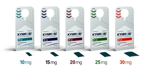 KYNMOBI™ (apomorphine HCI) packaging and films by dose (Photo: Business Wire)