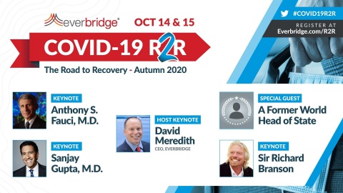 Everbridge COVID-19: The Road to Recovery (R2R) Autumn 2020 Symposium (Graphic: Business Wire)