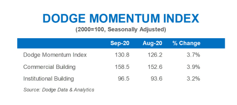 original (Graphic: Business Wire)