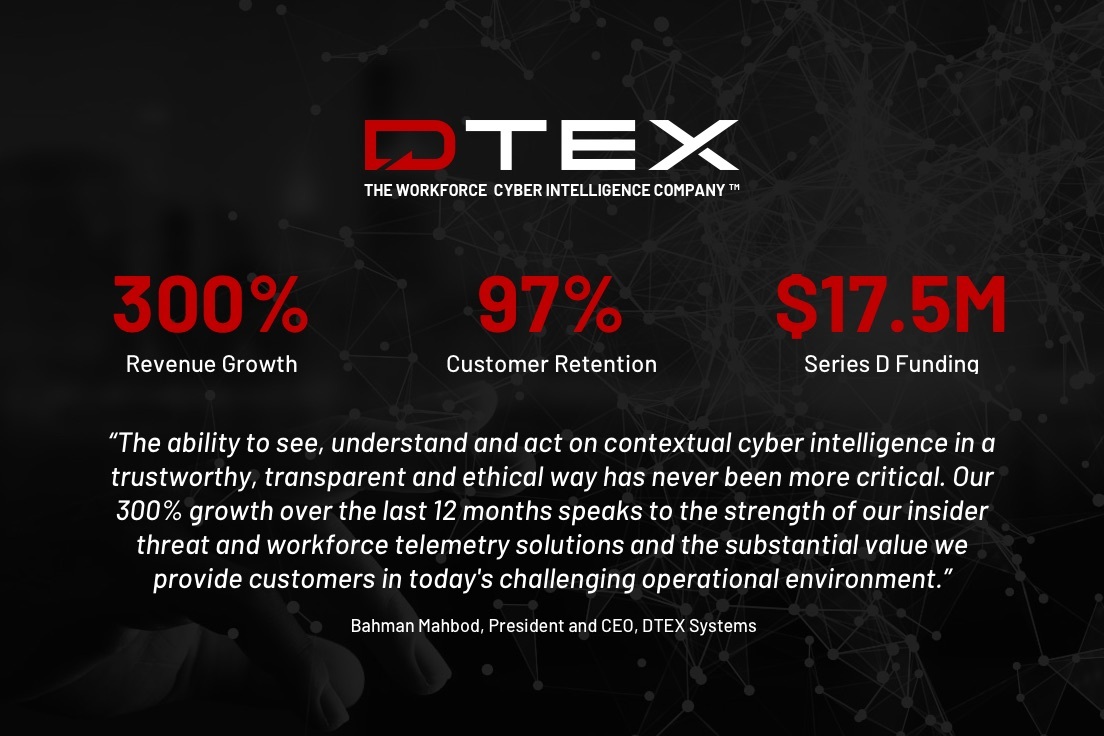 DTEX Systems Reports 300% Growth as Enterprises Deploy Its Workforce ...