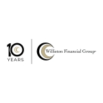 Williston Financial Group's 10th Anniversary Comes in a Year of Challenge, Expansion, and Record Volumes thumbnail