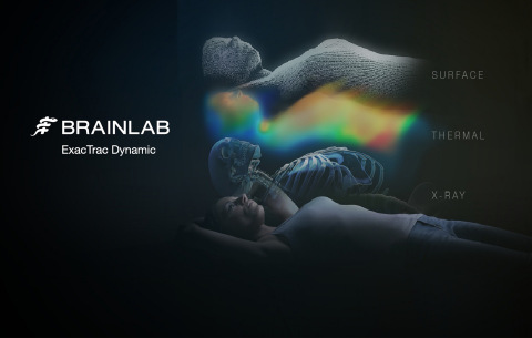 FDA-cleared ExacTrac Dynamic supports the delivery of precision radiotherapy with surface and thermal tracking combined with real-time X-Ray monitoring (Source: Brainlab)