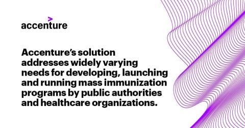 Accenture launches vaccine management solution (Graphic: Business Wire)