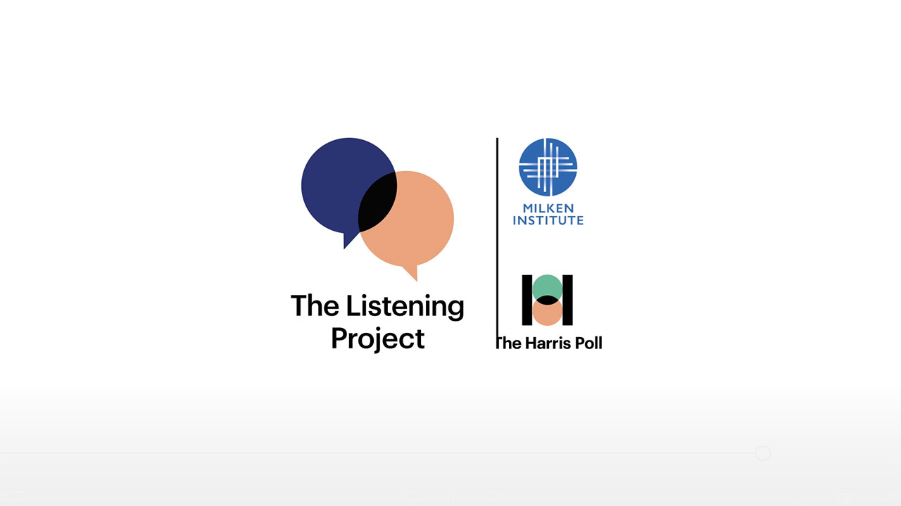 Milken Institute and The Harris Poll announce the findings of a joint research program called "The Listening Project," finding a void in leadership during the COVID-19 pandemic.