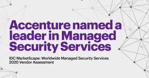 Accenture has been positioned as a Leader in the latest IDC MarketScape analysis of managed security services (MSS) providers. (Graphic: Business Wire)