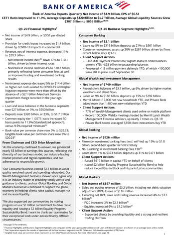 thumbnail Q3 2020 Bank of America Financial Results Press Release