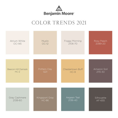 The Benjamin Moore Color Trends 2021 palette includes 12 warm, sunbaked hues. (Graphic: Business Wire)
