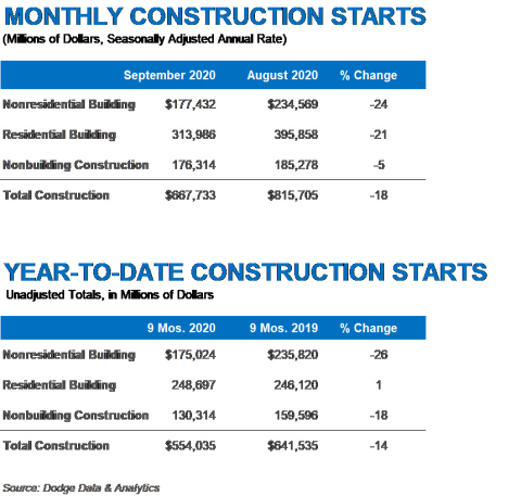 (Graphic: Business Wire)