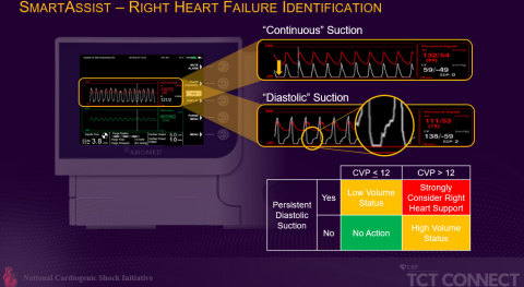 Figure 2 (Graphic: Business Wire)