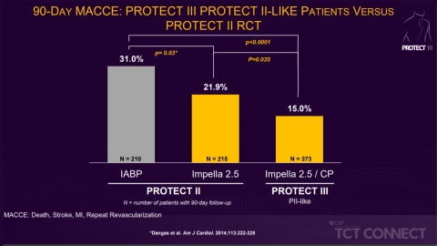 Figure 1 (Graphic: Business Wire)