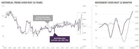 thumbnail (Graphic: Business Wire)