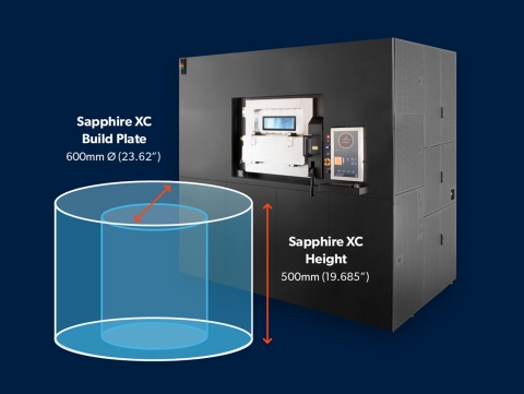 original Sapphire XC, the new “Extra Capacity” large-format printer from VELO3D, will increase production throughput by 5X and reduce cost-per-part by up to 75%