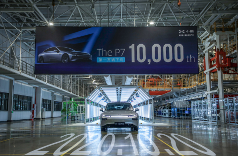 The 10,000th XPeng P7 rolls off production line (Photo: Business Wire)