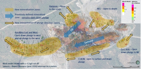 Figure 1. Plan view of zones and new interpretation at the Pahtavaara mine (Graphic: Business Wire)