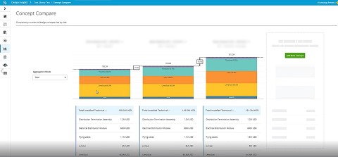 The end to end platform gives Shell visibility and transparency to project and engineering data across their portfolio. (Photo: Image courtesy of Shell Deepwater)