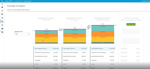 thumbnail The end to end platform gives Shell visibility and transparency to project and engineering data across their portfolio. (Photo: Image courtesy of Shell Deepwater)