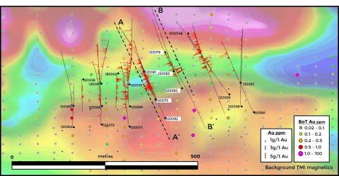 Figure 2. Location of drilling results at the Ikkari target (Graphic: Business Wire)