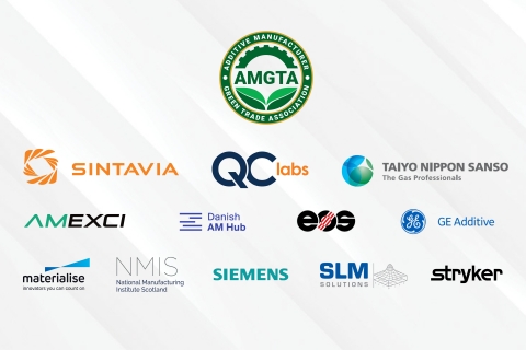 La Asociación de Comercio Ecológico de Fabricantes de Aditivos anuncia nuevos miembros
