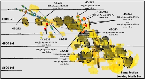 Figure 3: 360 Complex drilling (Photo: Business Wire)