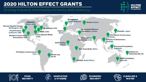 Hilton Effect Foundation reveals 2020 grants and achieves $1 million in global COVID-19 community response efforts. (Graphic: Hilton Effect Foundation)