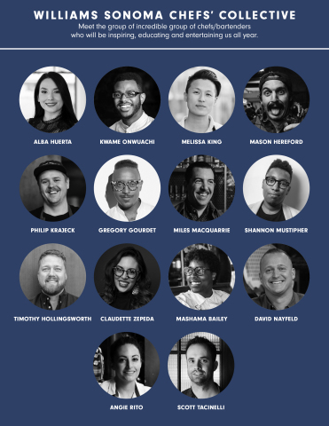 Williams Sonoma Chefs' Collective 2020
