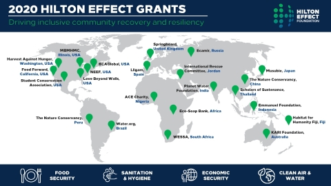original Hilton Effect Foundation reveals 2020 grants and achieves $1 million in global COVID-19 community response efforts. (Graphic: Hilton Effect Foundation)