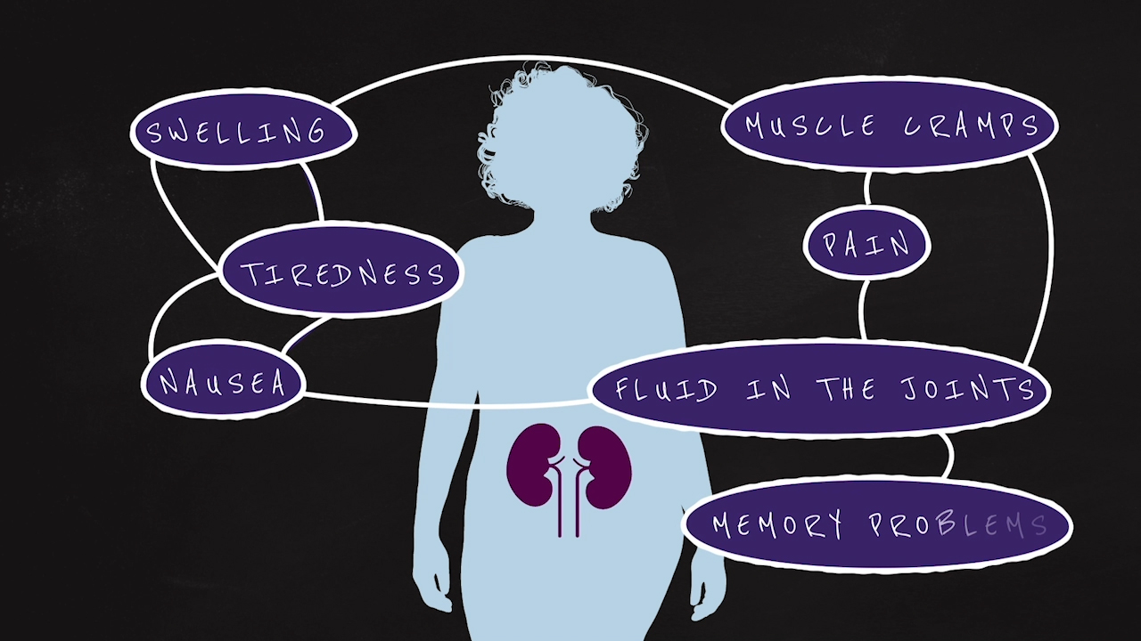 Chronic Kidney Disease in People with Type 2 Diabetes Animation