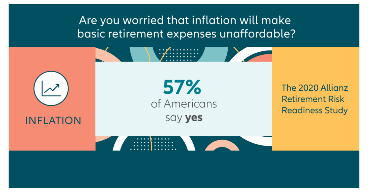 As Americans Age Longer Retirements And Rising Costs Put Pressure On Financial Decision Making