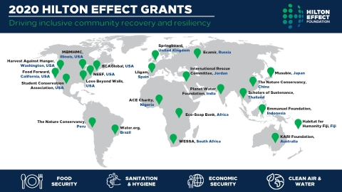 ヒルトン・エフェクト財団が2020年度の助成金について発表、世界のCOVID-19コミュニティー対応活動への支援が100万ドルに到達。（画像：ヒルトン・エフェクト財団）