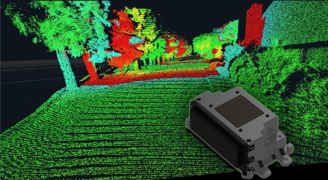 The high resolution of the long-range LiDAR improves the classification of objects. (Photo: Business Wire)